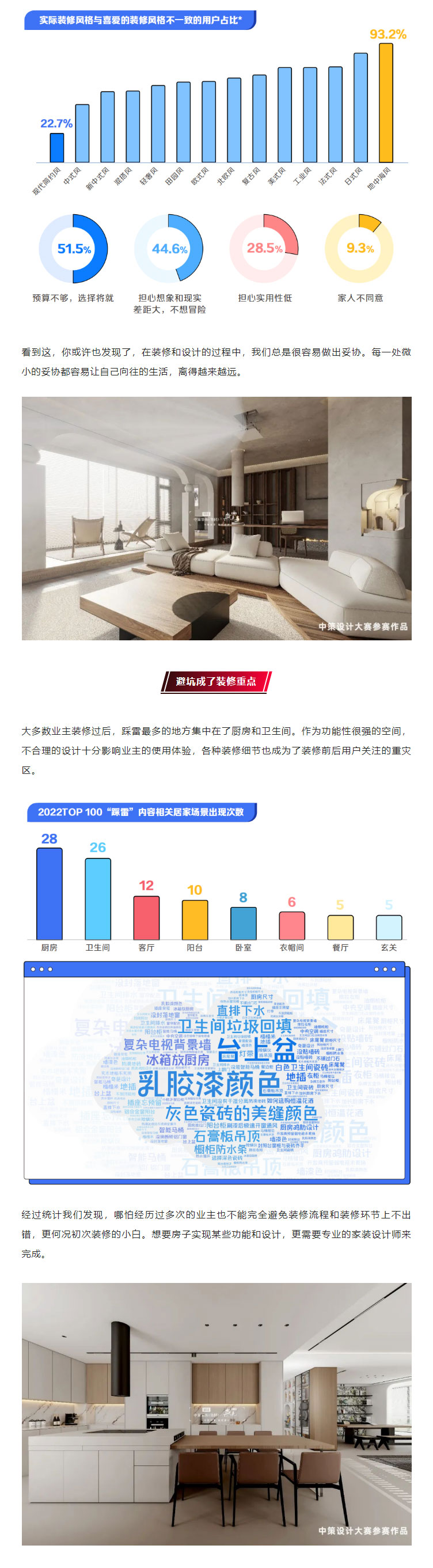 中策装饰第六届设计大赛丨《别墅设计九大体系》_02.jpg