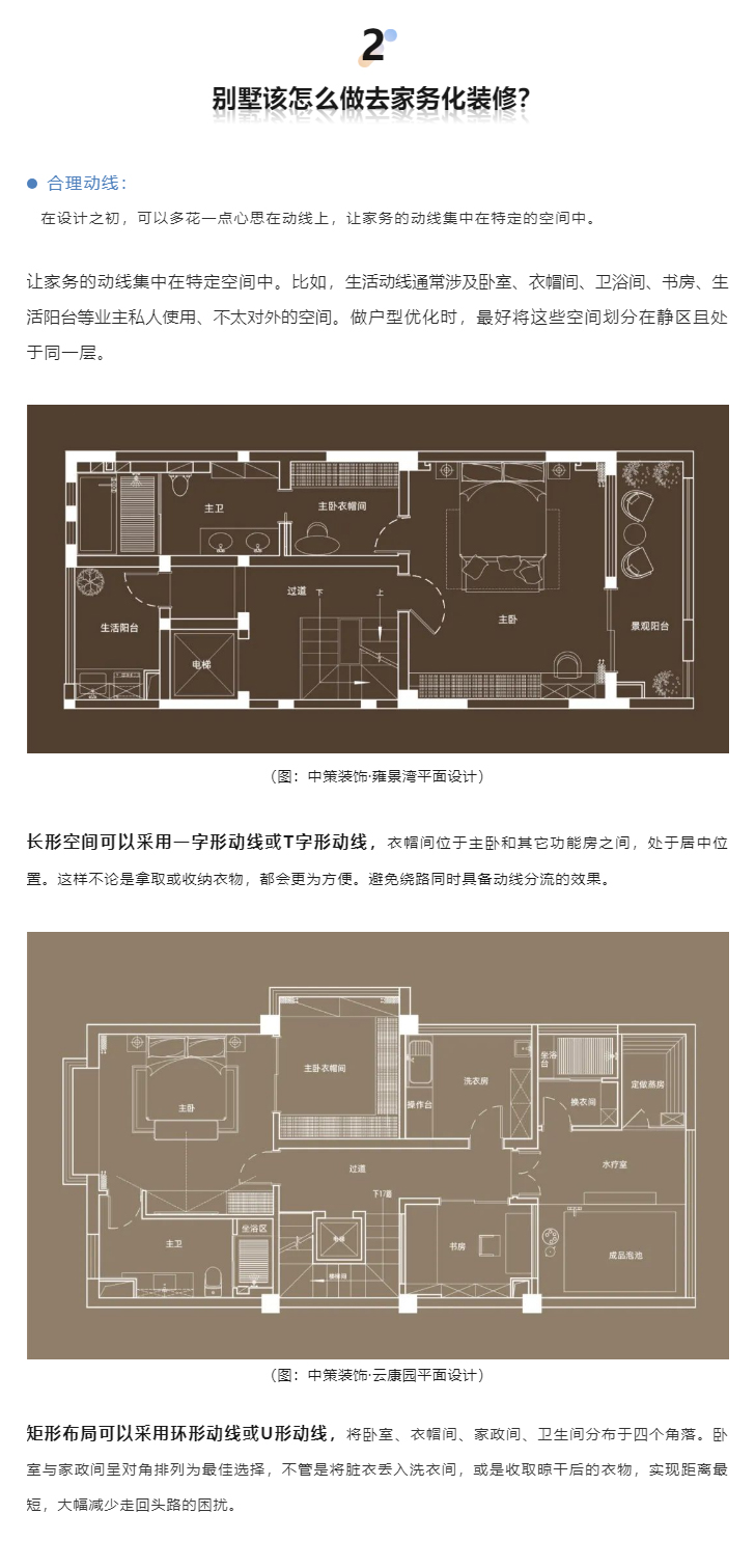 隐形家务逼疯了多少别墅业主？去家务化装修真太省心了！_03.jpg